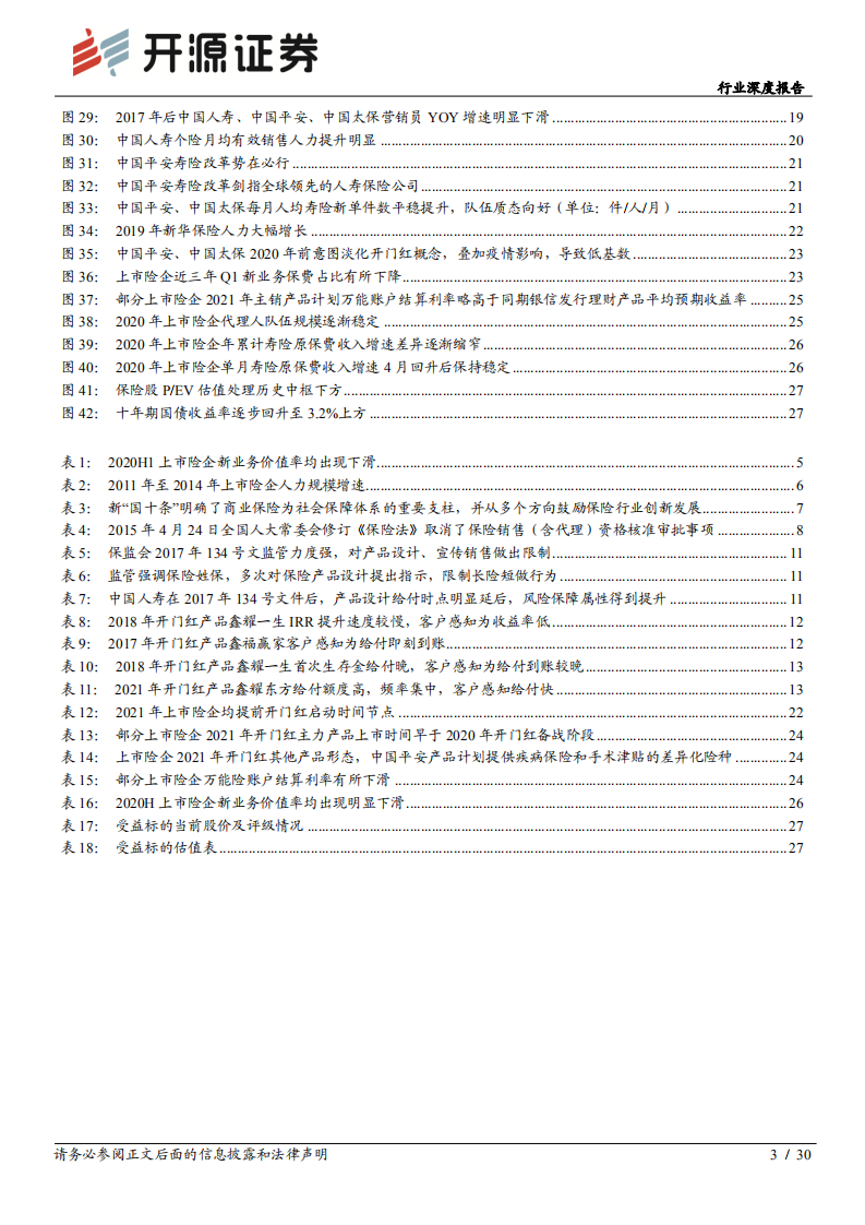 保险行业深度报告：寿险代理人迈向质、量时代，开门红有望超预期-20201023.pdf 第3页