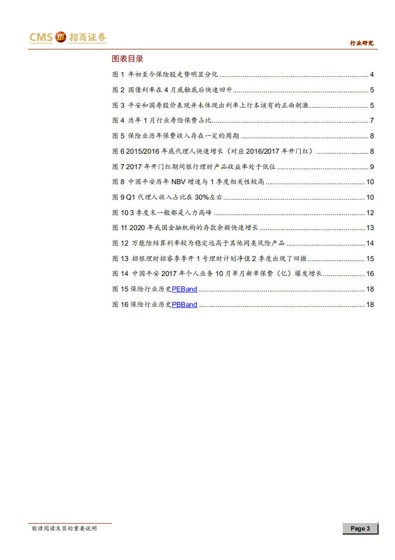 保险行业深度报告：为何我们认为2021年保险开门红能&ldquo;红&rdquo;？-20200907.pdf 第3页
