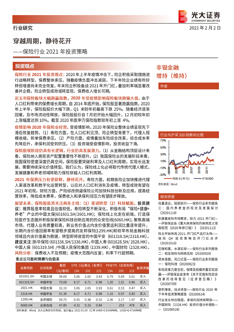保险行业2021年投资策略：穿越周期，静待花开-210202.pdf 第1页