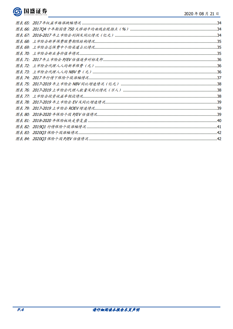 保险行业深度复盘：纵横二十载，激荡十三年-20200821.pdf 第4页