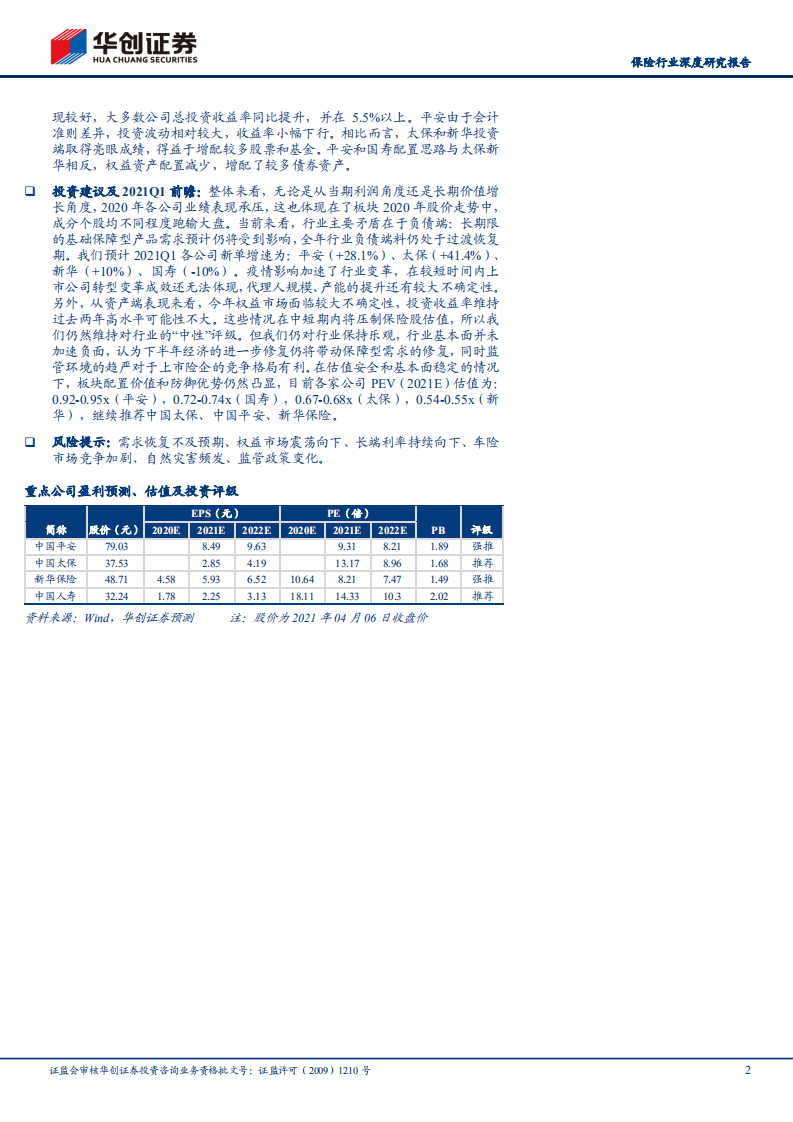 保险行业深度研究报告：保险行业2020年报综述及2021Q1前瞻，疫情影响加速行业变革，中期面临不确定性-210408.pdf 第2页
