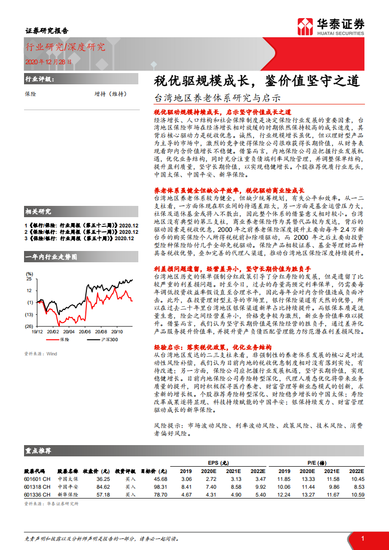 保险行业台湾地区养老体系研究与启示： 税优驱规模成长，鉴价值坚守之道-20201228.pdf 第1页