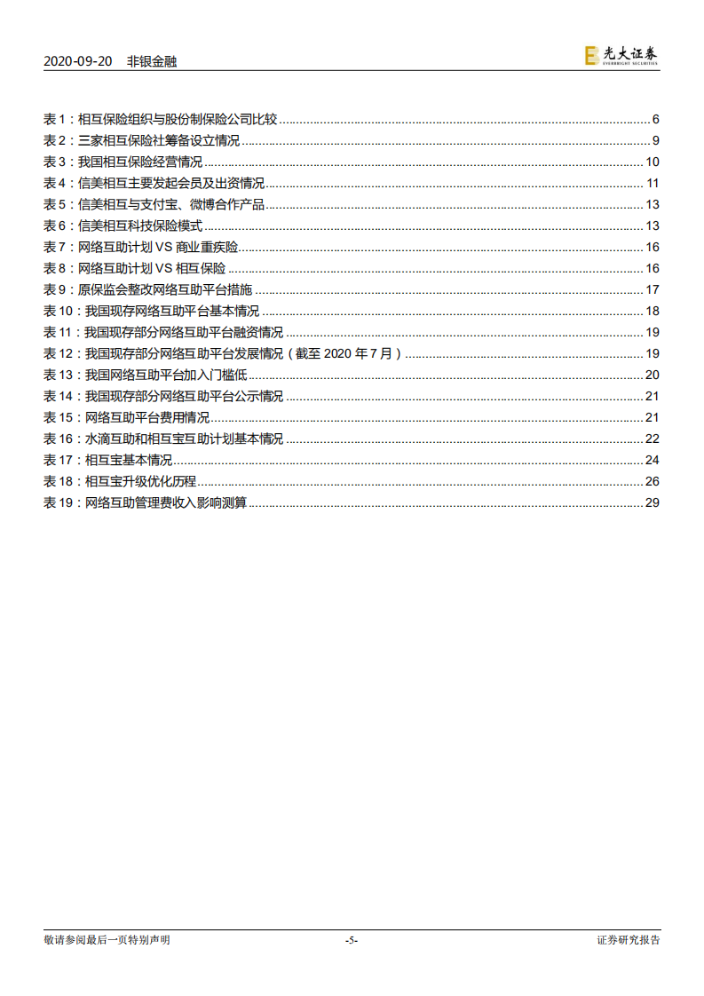 保险行业系列报告二：相互保险与网络互助，见微知著，水滴石穿-20200920.pdf 第5页