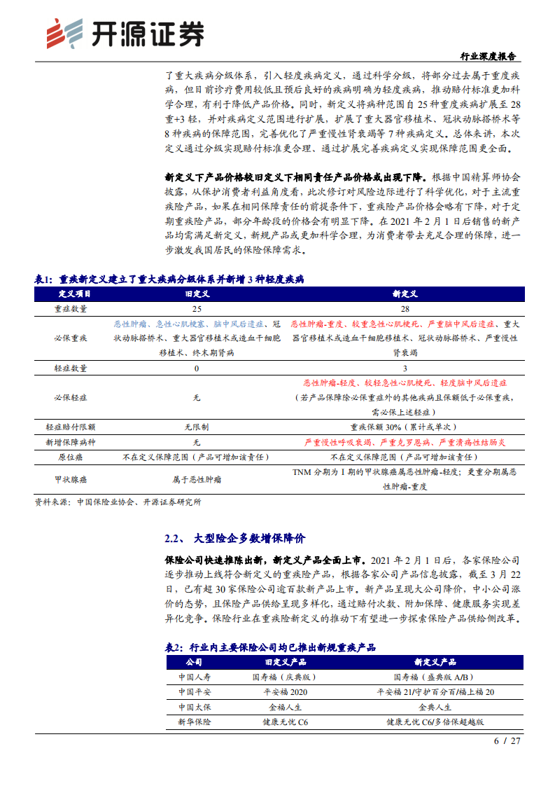 保险行业新定义下重疾产品研究深度报告：新定义引发产品策略切换，差异化保障服务成关键-210329.pdf 第6页