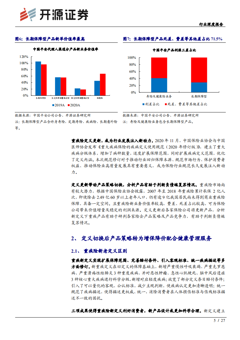 保险行业新定义下重疾产品研究深度报告：新定义引发产品策略切换，差异化保障服务成关键-210329.pdf 第5页