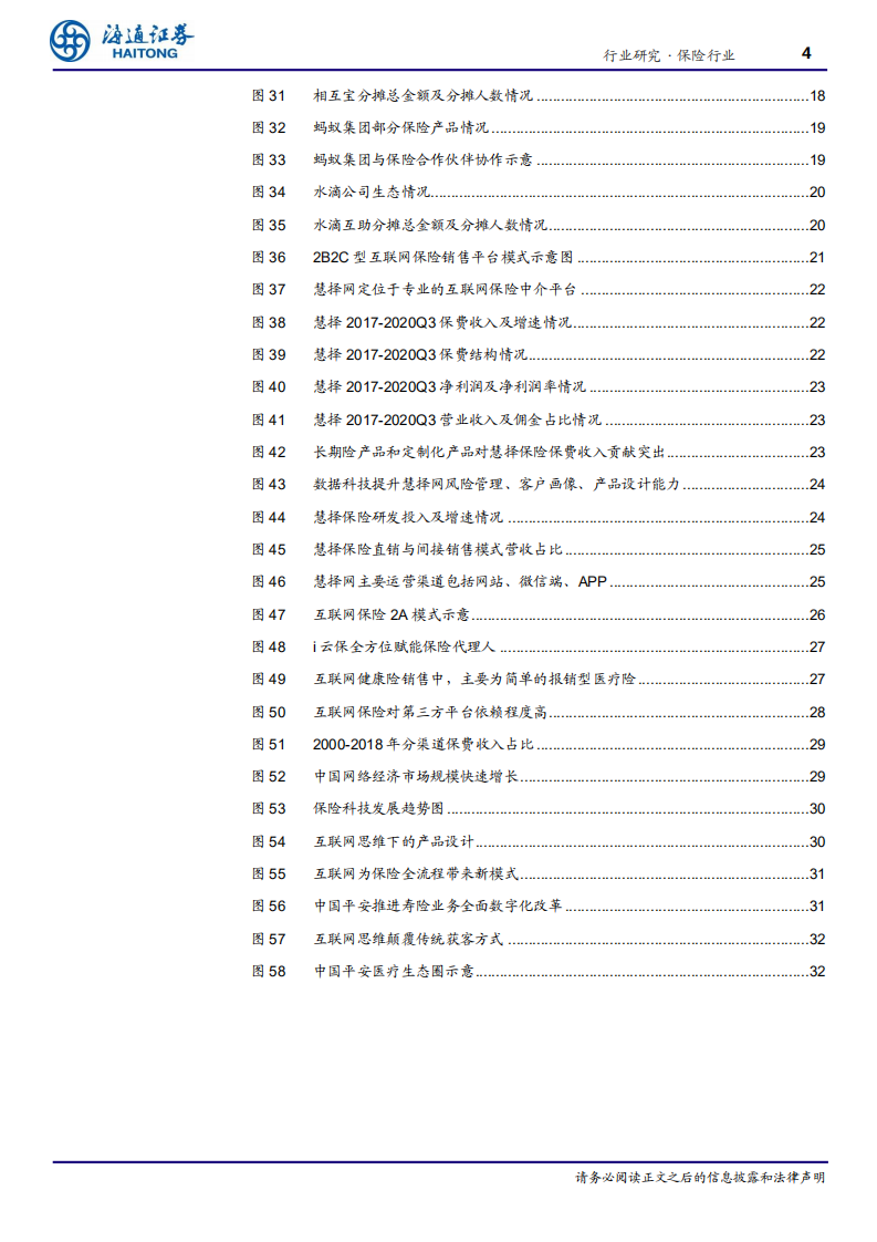 保险行业系列专题三：寿险渠道之，互联网保险，行业变革的重要突破口-20201216.pdf 第4页