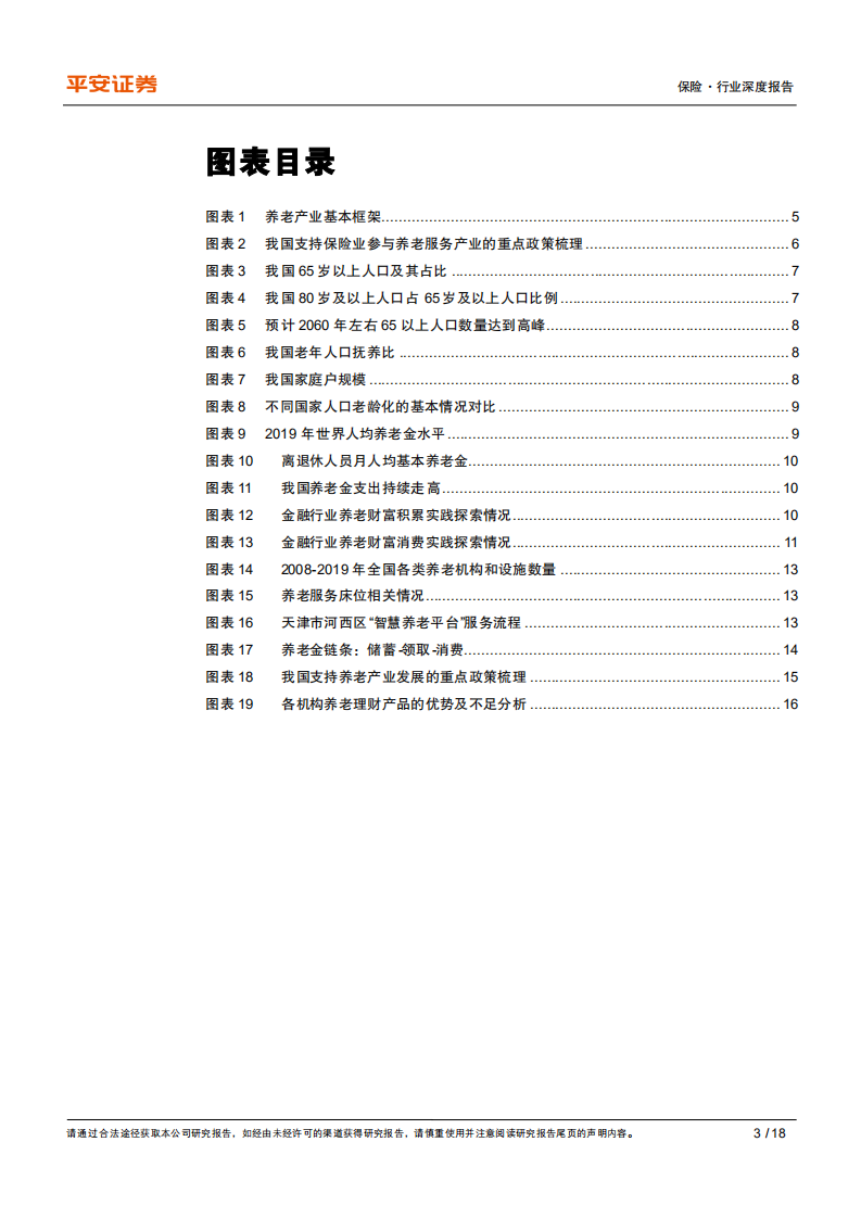 保险行业养老产业专题研究（一）：人口老龄化+需求多元化，发展养老产业势在必行-210602.pdf 第3页