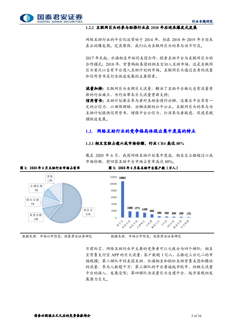 保险行业专题研究：互助行业研究报告，互助力推商保渗透率提升，两类保险公司受益-20201025.pdf 第5页