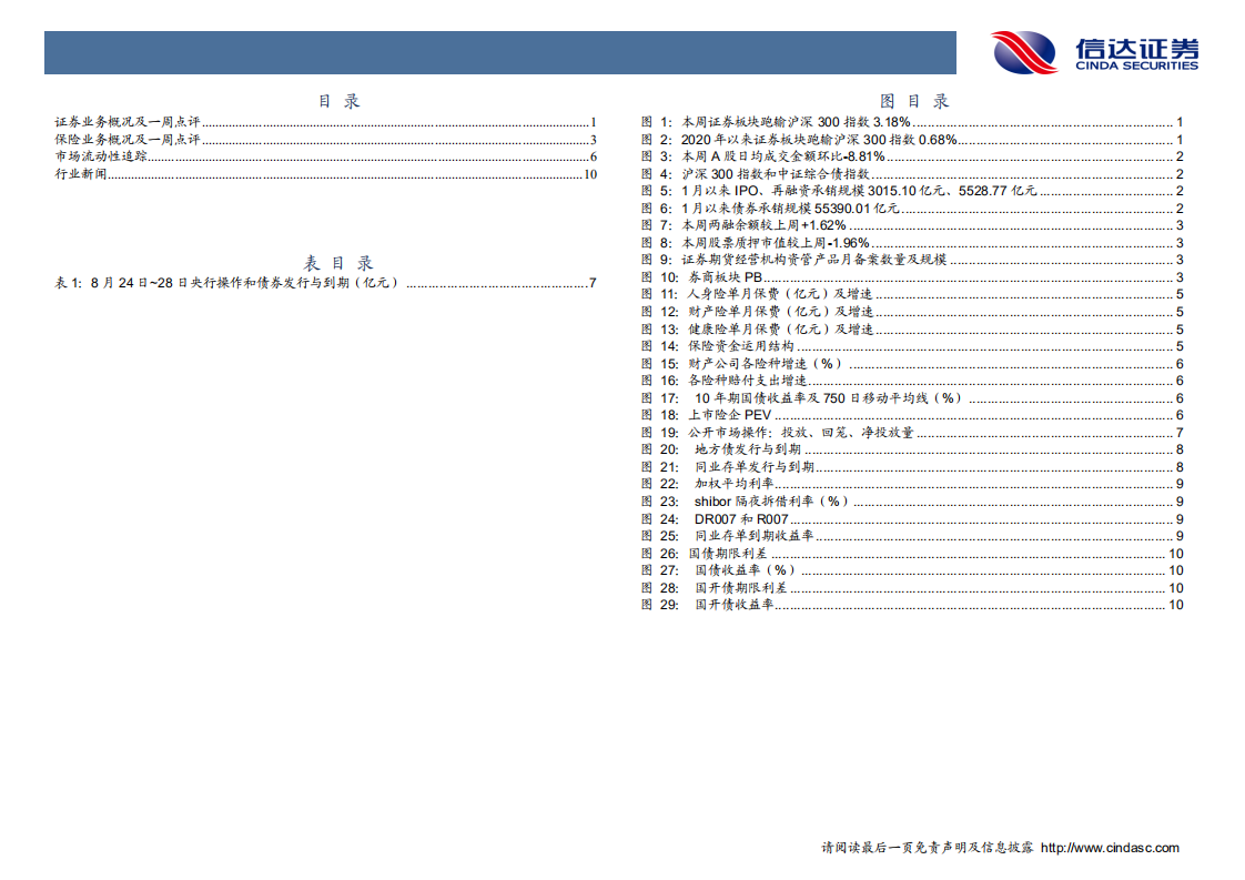 非银金融行业：保险中报否极泰来，仍然全面推荐非银板块-20200830.pdf 第5页