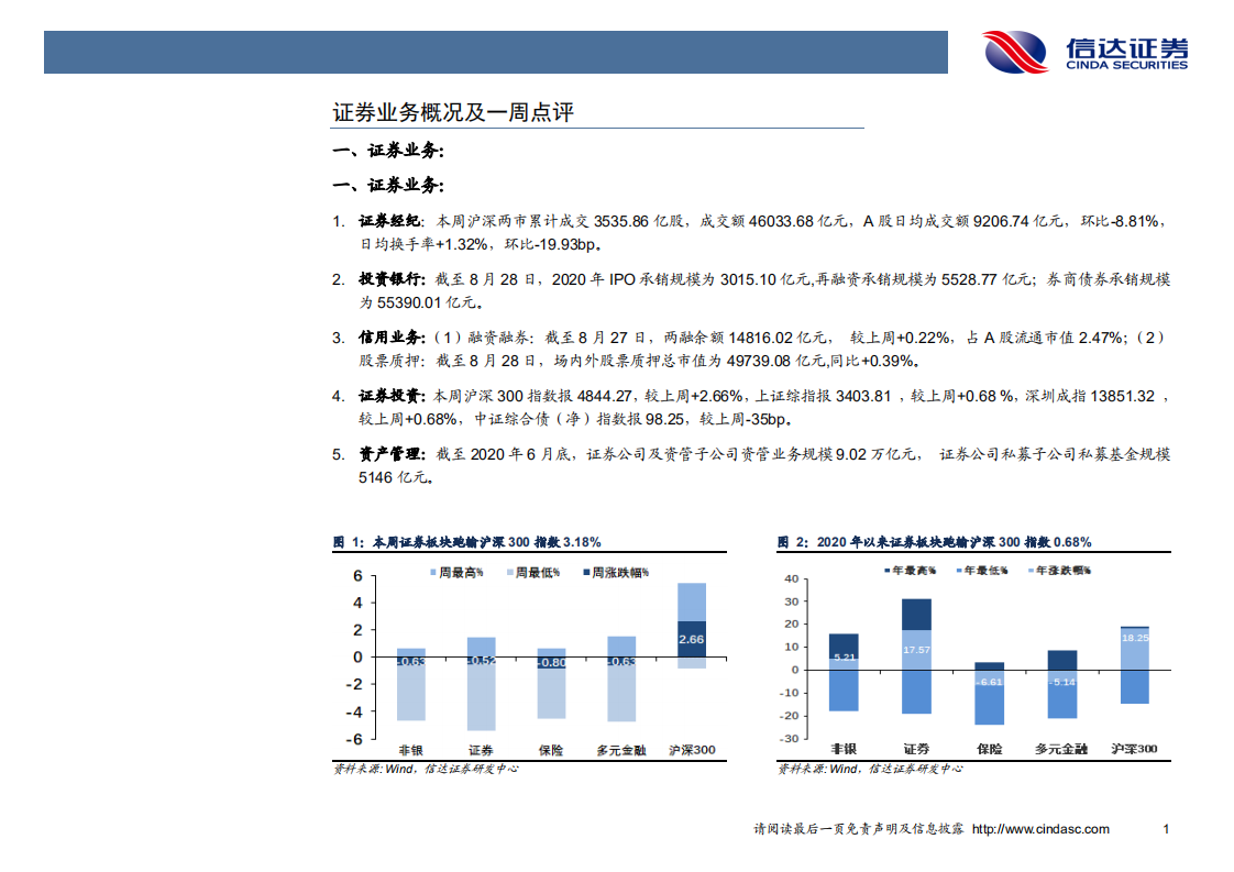 非银金融行业：保险中报否极泰来，仍然全面推荐非银板块-20200830.pdf 第6页