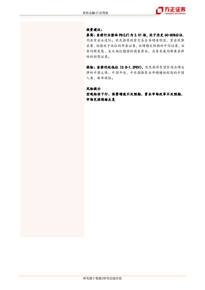 非银金融行业：政策加码券商、保险迎来春天-20201206.pdf 第2页