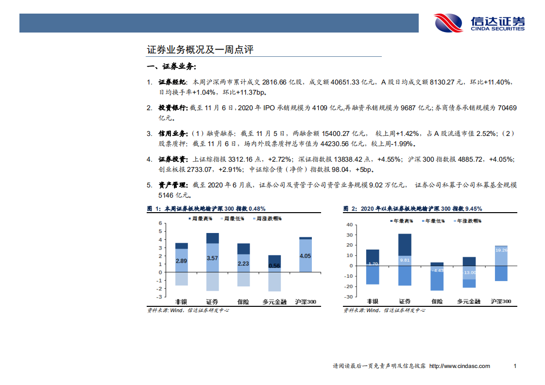 非银金融行业：重疾重新定义，保险调整为买入机会-20201108.pdf 第6页