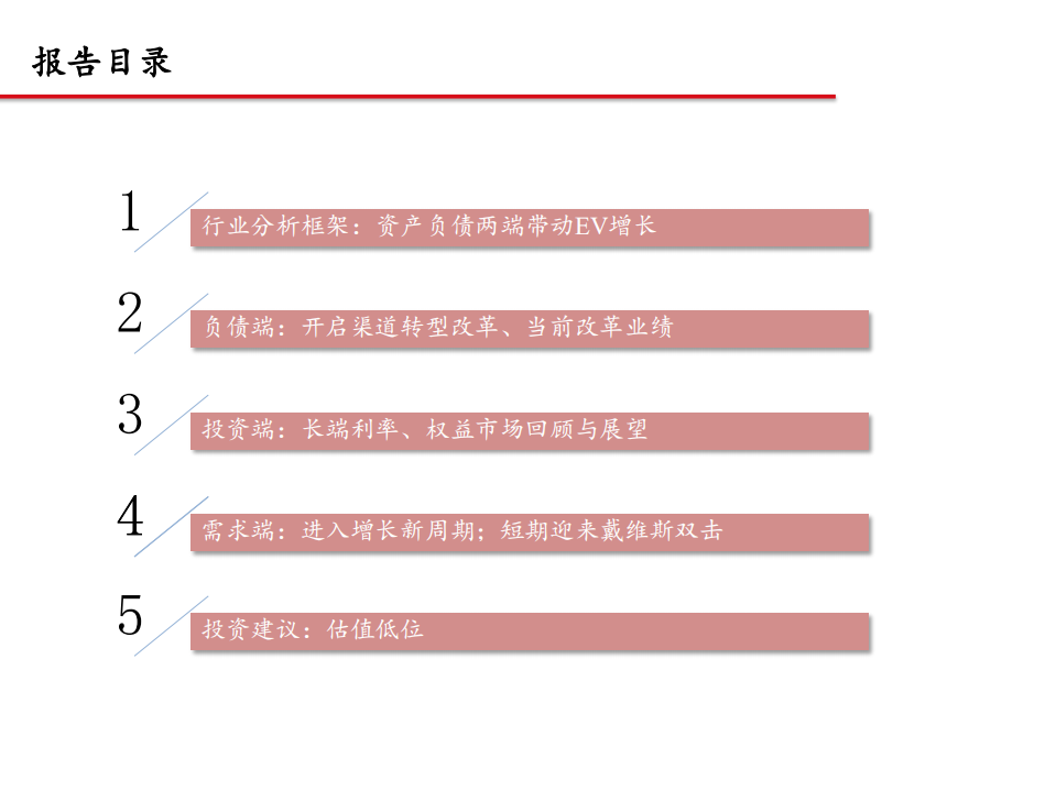 非银金融行业策略报告会：三因素共振，保险步入高增新周期-20201106.pdf 第2页