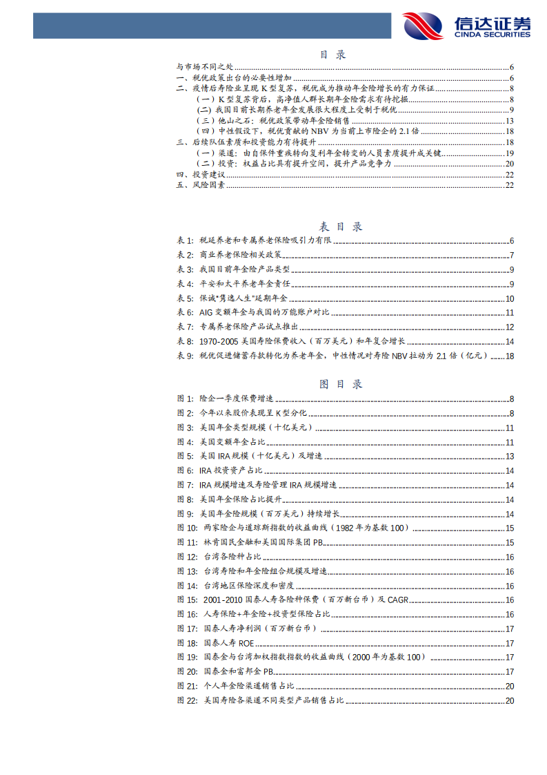非银行金融行业保险长期空间专题报告（一）：税优破局在望，养老万亿空间可期-210615.pdf 第4页