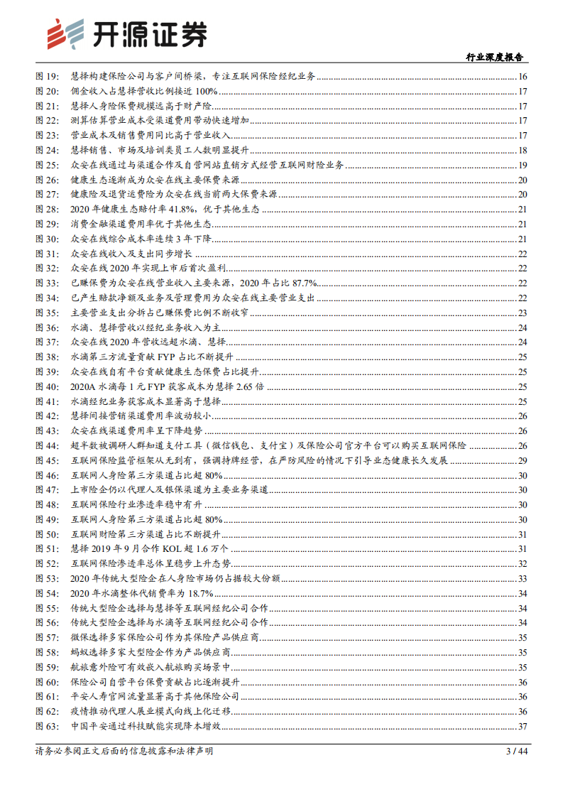互联网保险行业深度报告：流量为矛，服务为盾，科技打造核心壁垒-210608.pdf 第3页