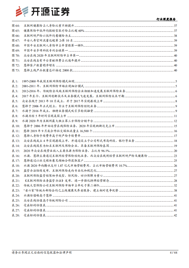 互联网保险行业深度报告：流量为矛，服务为盾，科技打造核心壁垒-210608.pdf 第4页