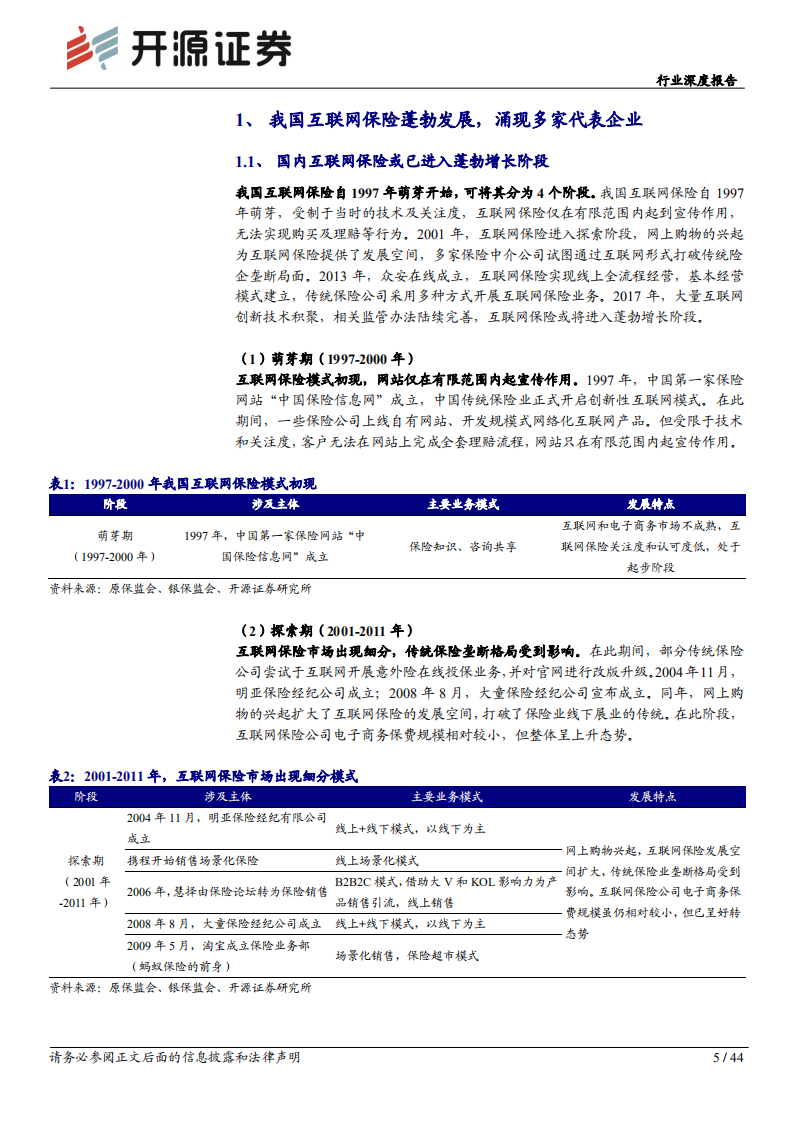 互联网保险行业深度报告：流量为矛，服务为盾，科技打造核心壁垒-210608.pdf 第5页