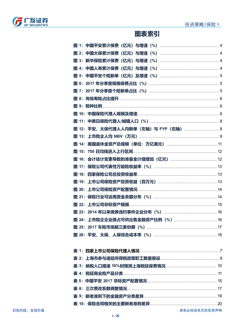 2018保险行业中期策略报告：小步慢跑求转型，质量增长谋长远.docx 第3页