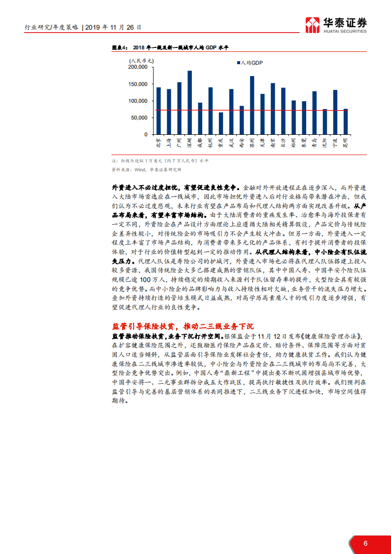 保险行业2020年投资策略：变革促转型，质态再优化-191126.pdf 第6页