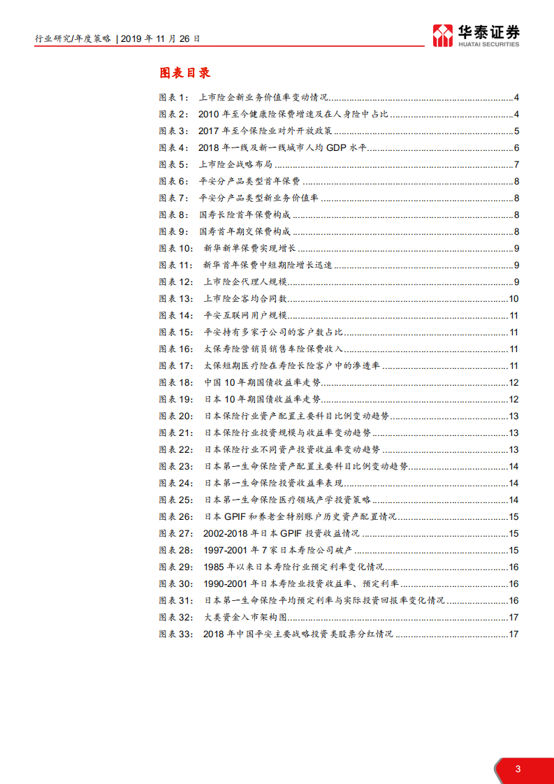 保险行业2020年投资策略：变革促转型，质态再优化-191126.pdf 第3页