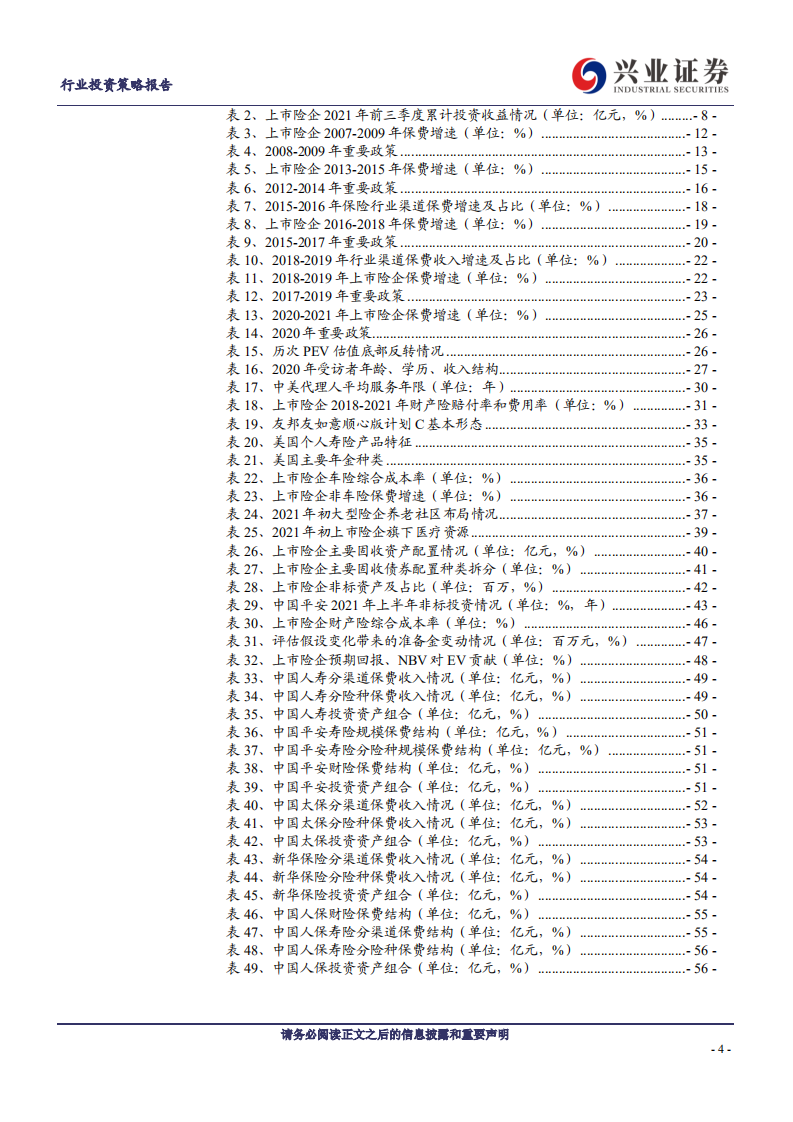 保险行业2022年度投资策略：破而后立，探索第二增长曲线-211113.pdf 第4页