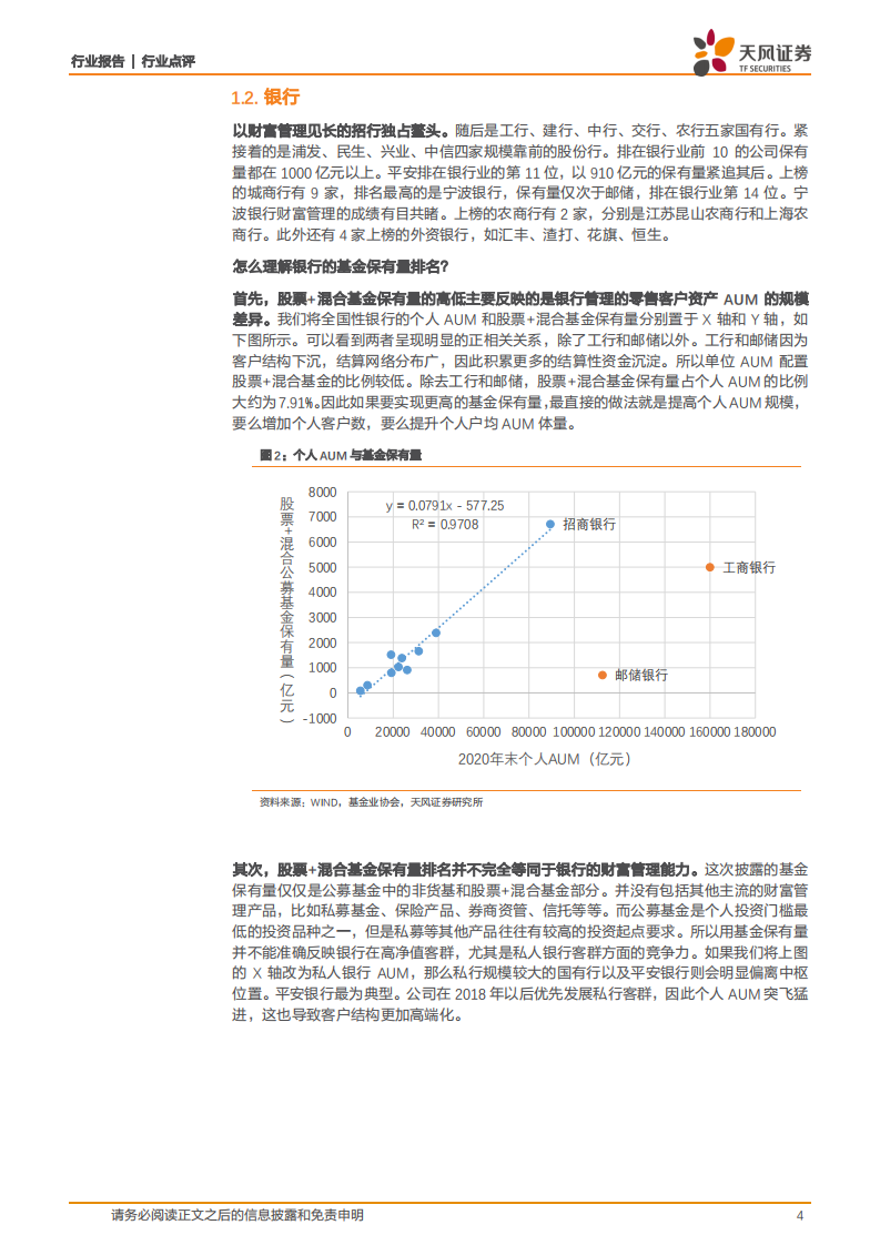 2021Q1基金代销机构保有量点评：基金销售行业格局全披露，招行、东财的财富管理龙头优势显著.pdf 第4页