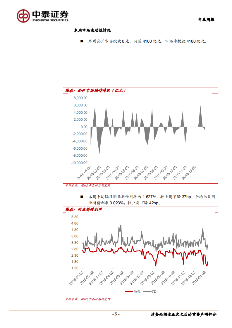 2018年银行业绩快报：整体符合预期.pdf 第5页