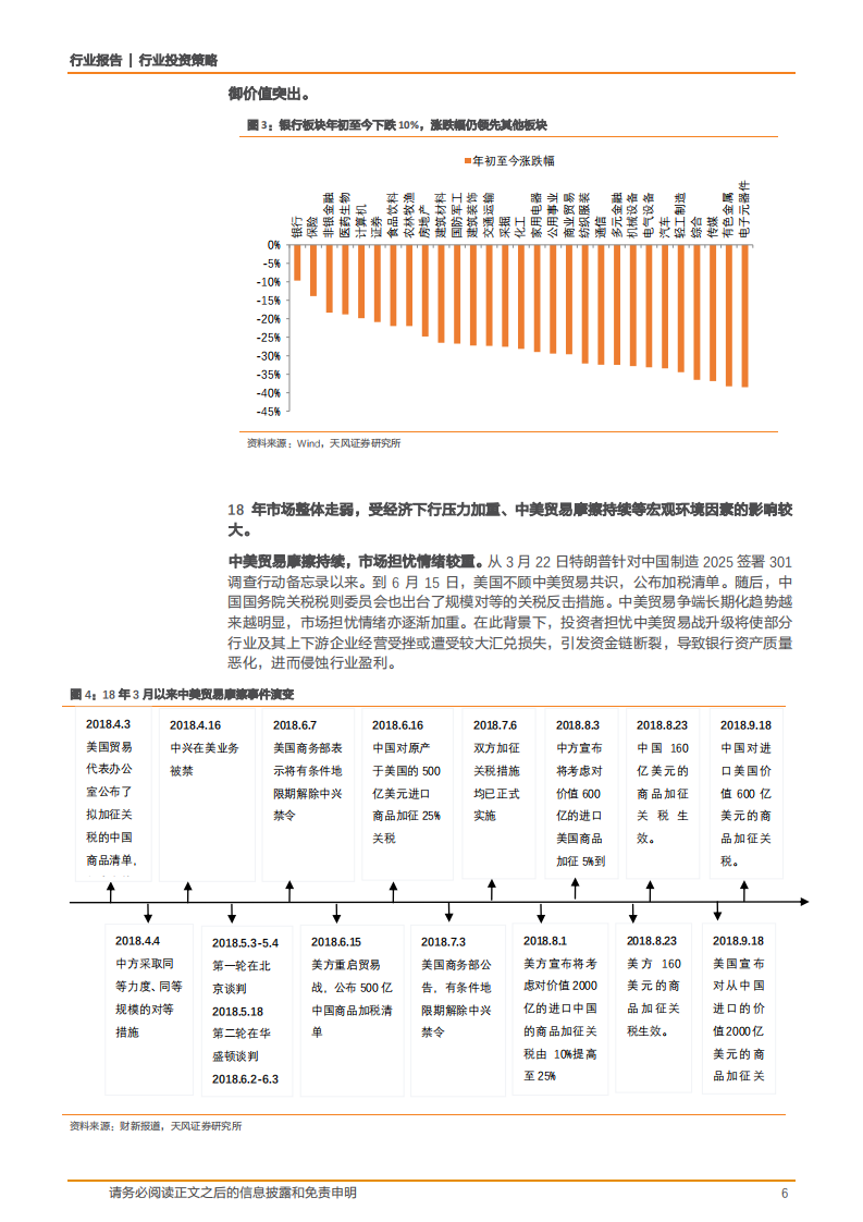 2019年度银行业投资策略：业绩平稳，花开有时-181210.pdf 第6页