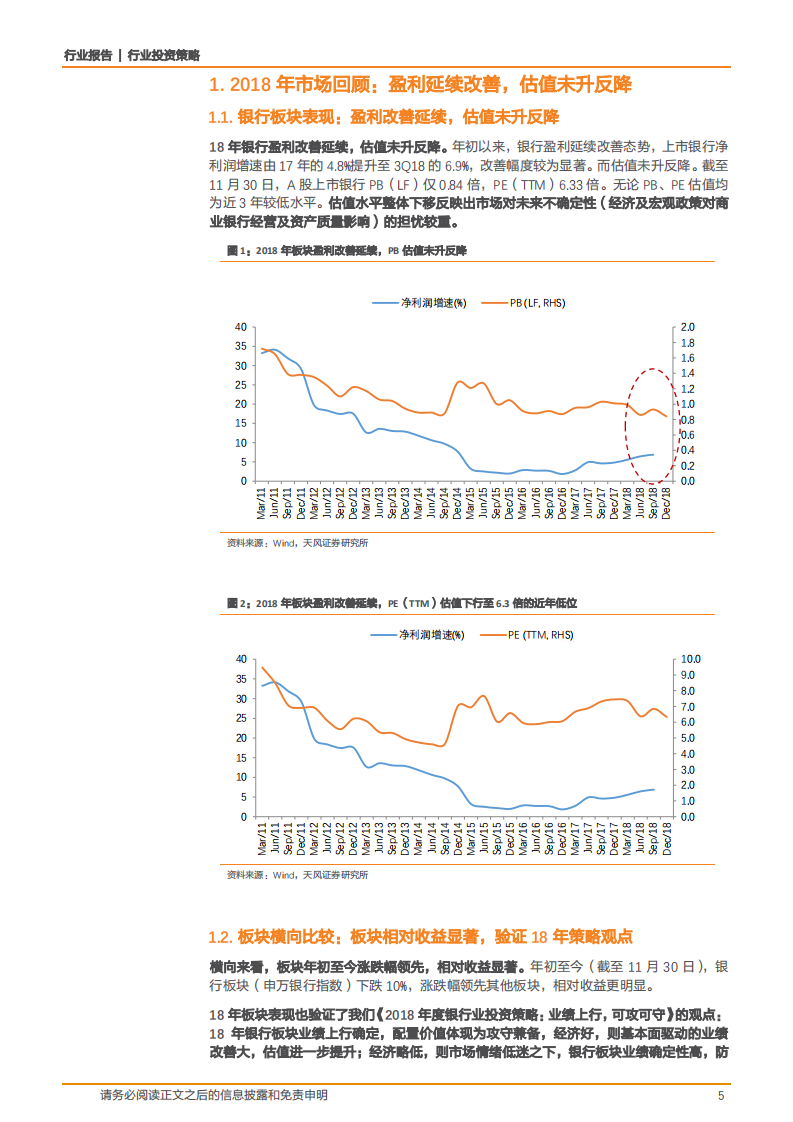 2019年度银行业投资策略：业绩平稳，花开有时-181210.pdf 第5页