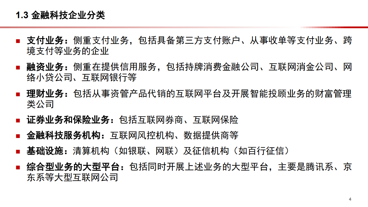 2020年数据化与金融科技创新银行业分析研究报告.pdf 第4页