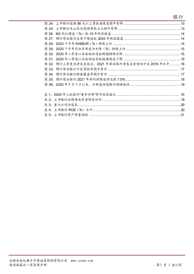 2020年银行行业投资价值分析报告-银行业主要经营指标分析.pdf 第2页