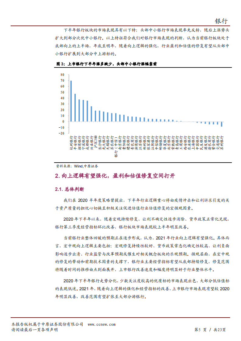 2020年银行行业投资价值分析报告-银行业主要经营指标分析.pdf 第4页