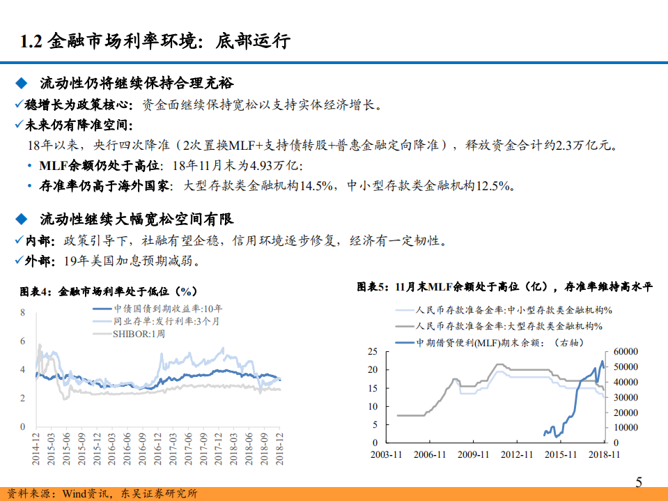 2019年银行业年度策略：长线资金决定投资风格，高性价比凸显配置价值-181212.pdf 第5页