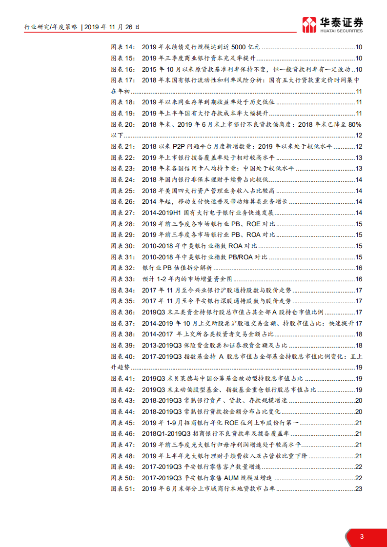2020年银行业投资策略：掘金格局演绎，寻机市场变迁-191126.pdf 第3页