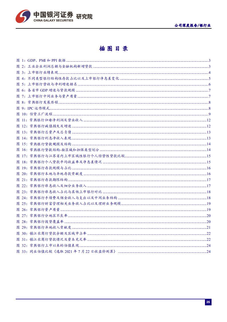 常熟银行-小微金融优势延续，关注估值修复机会-210723.pdf 第4页