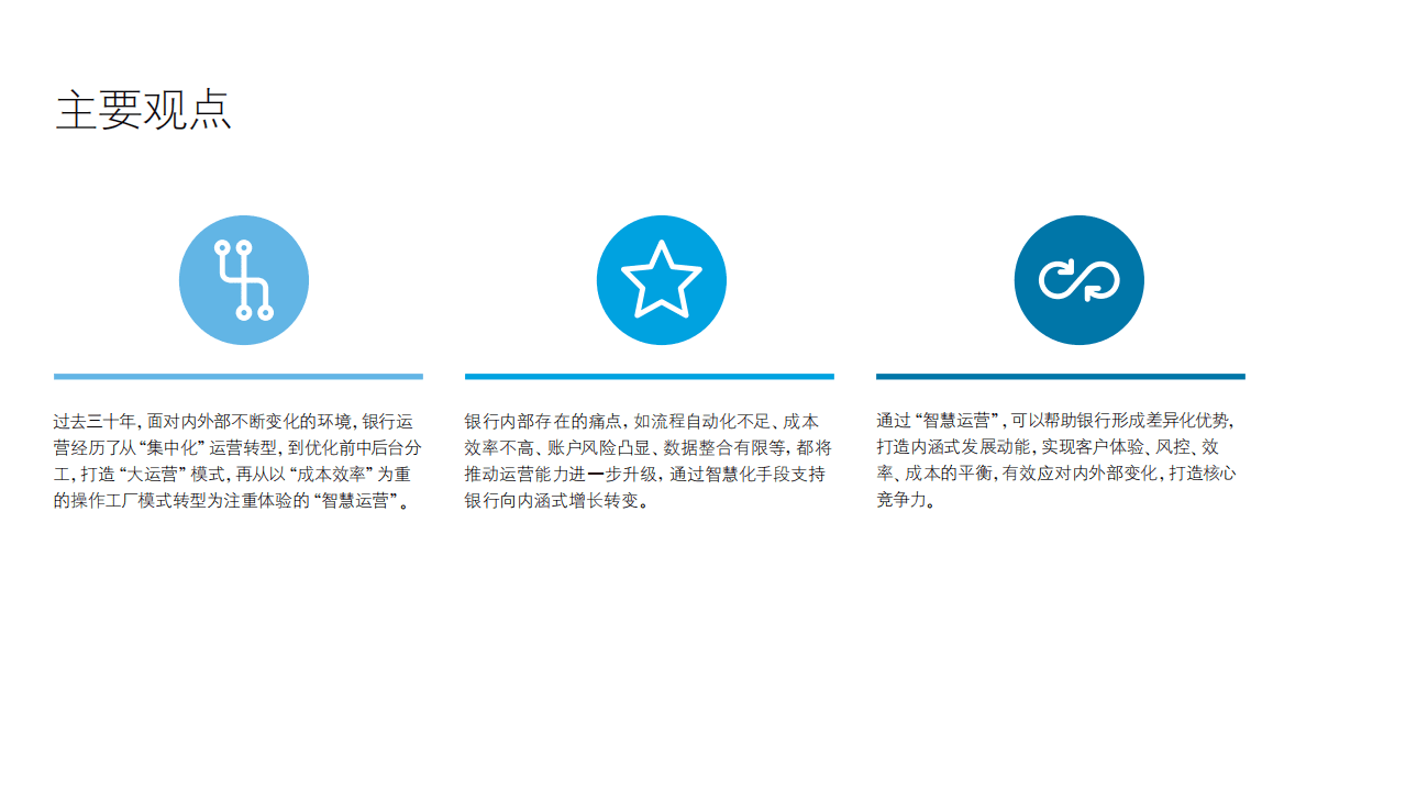 德勤：银行业2030：智慧运营赋能银行业务“内涵式” 发展 .pdf 第2页