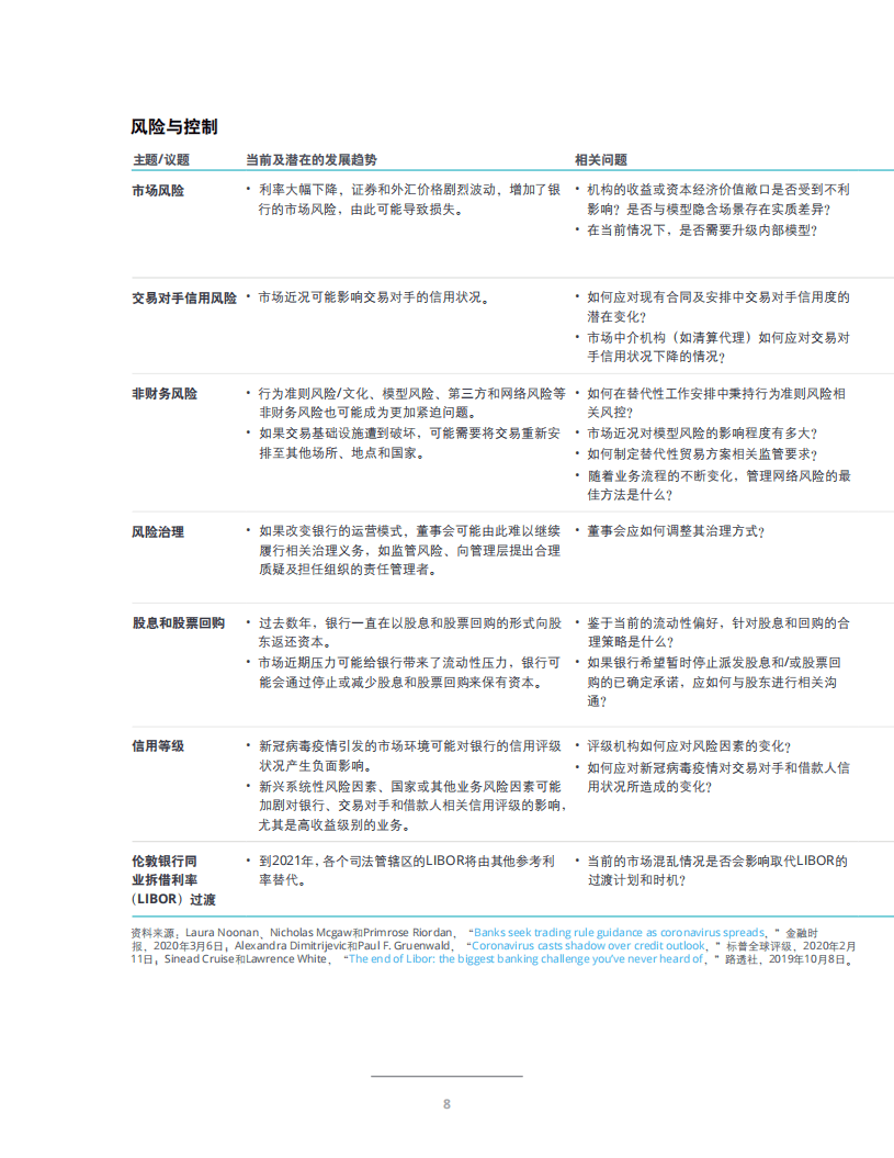 德勤：新冠病毒疫情对银行业和资本市场行业维持业务及运营弹性的潜在影响.pdf 第5页