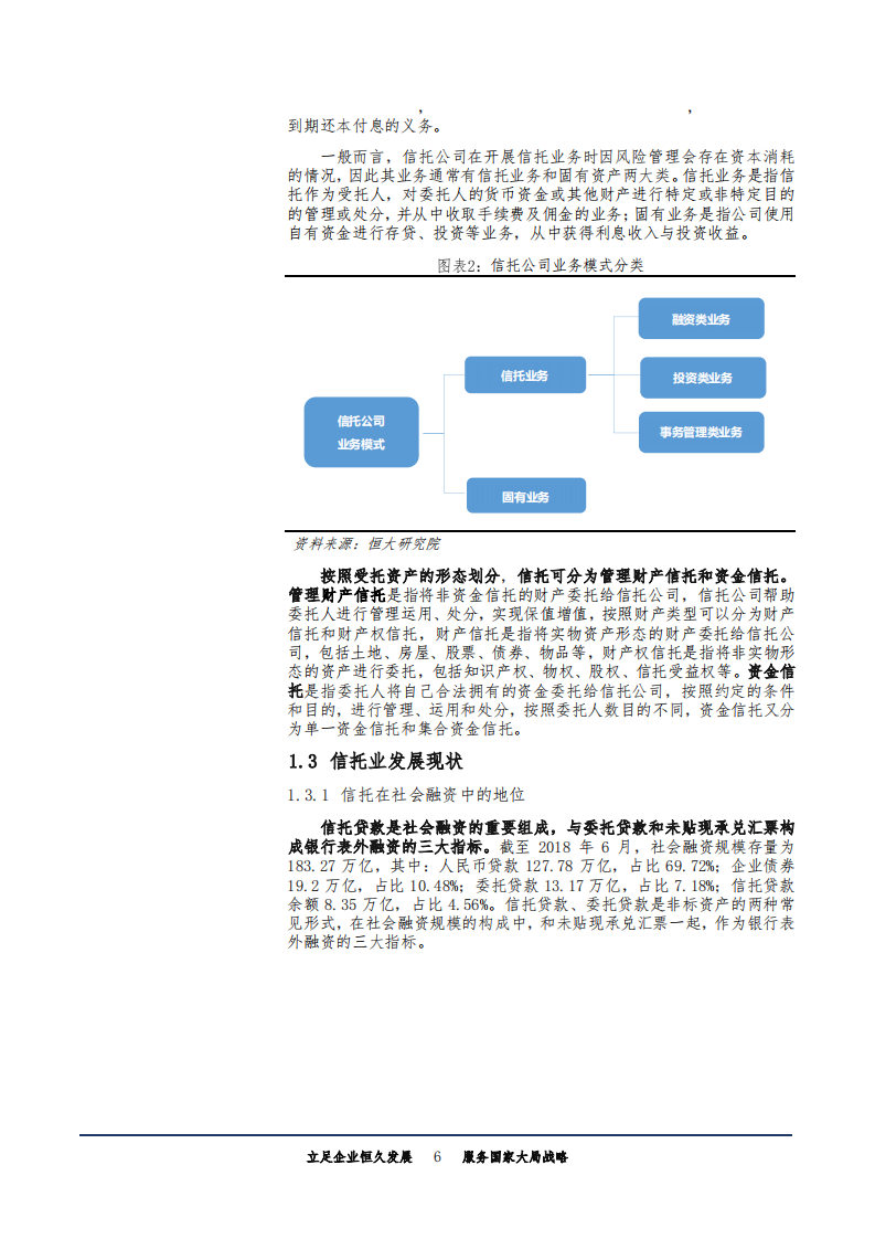 非银行业金融融资工具系列：信托，从影子银行到差异化融资-180825.pdf 第6页