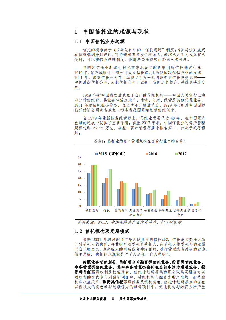 非银行业金融融资工具系列：信托，从影子银行到差异化融资-180825.pdf 第5页