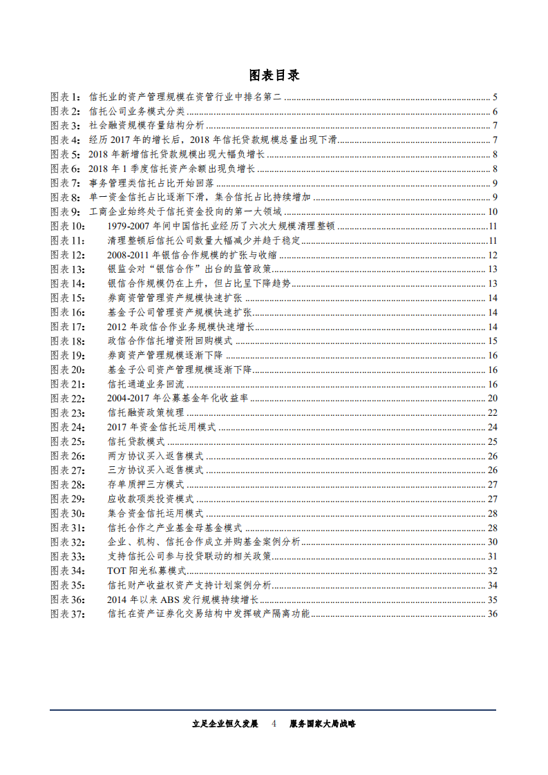 非银行业金融融资工具系列：信托，从影子银行到差异化融资-180825.pdf 第4页