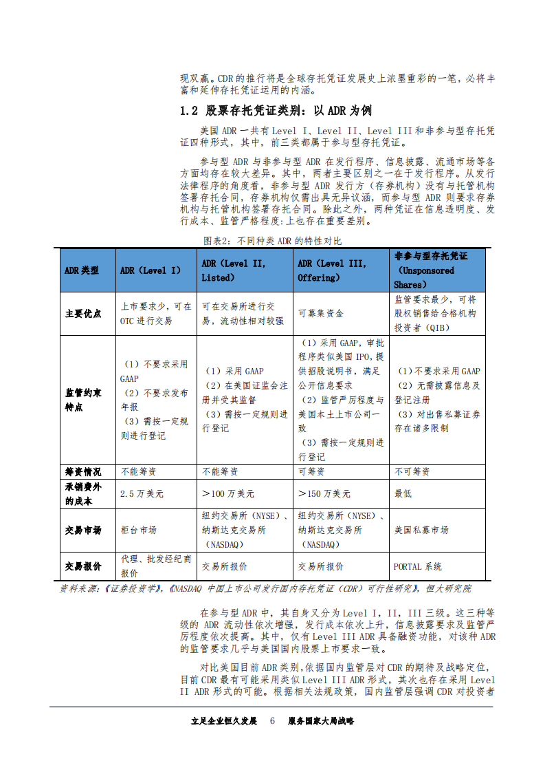 非银行业新一轮争夺全球资源定价权研究系列：CDR，独角兽归来与投行盛宴-180522.pdf 第6页