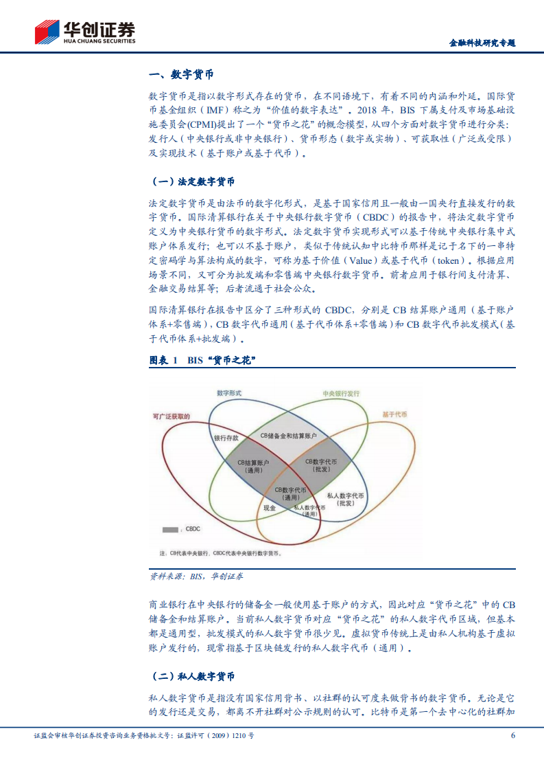 非银金融行业金融科技研究专题：详解数字人民币、三个关键问题解答和投资机会分析-20211206.pdf 第6页