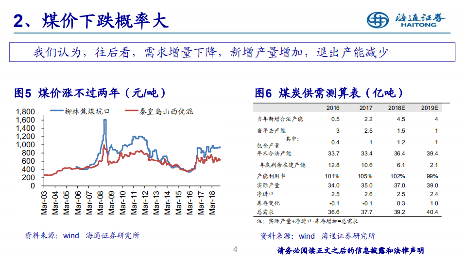 2019年度煤炭行业投资策略报告：火电反转，2019值得期待-181208.pdf 第4页