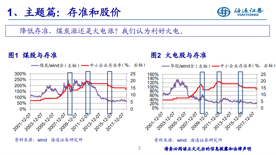 2019年度煤炭行业投资策略报告：火电反转，2019值得期待-181208.pdf 第2页