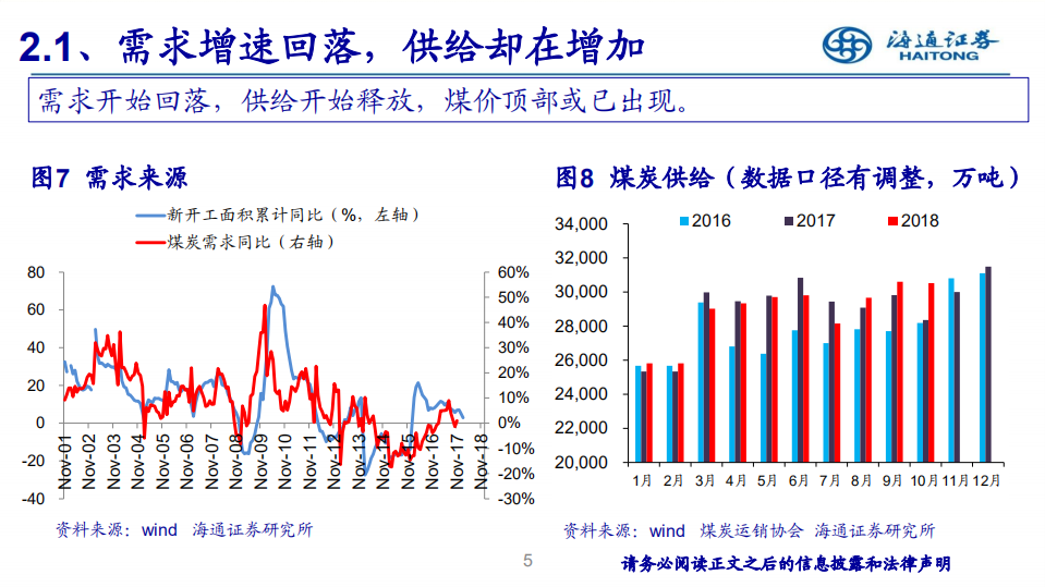 2019年度煤炭行业投资策略报告：火电反转，2019值得期待-181208.pdf 第5页