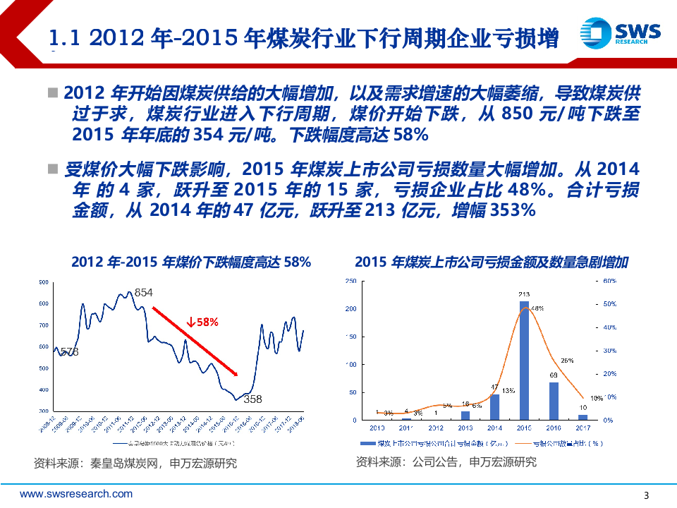 2018下半年煤炭行业投资策略：深度推进产业整合，降杠杆与国企改革并举.docx 第3页
