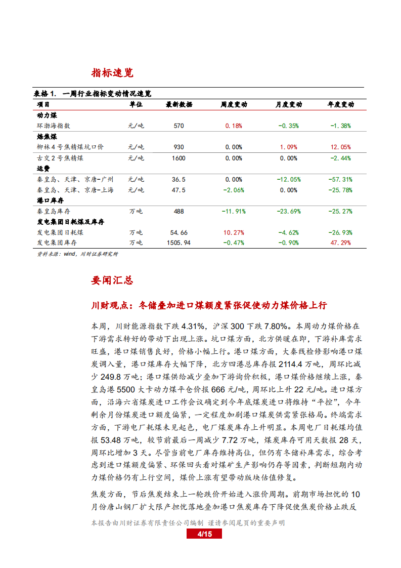 20181014-煤炭行业周报：煤价上涨有望带动版块估值修复.pdf 第4页