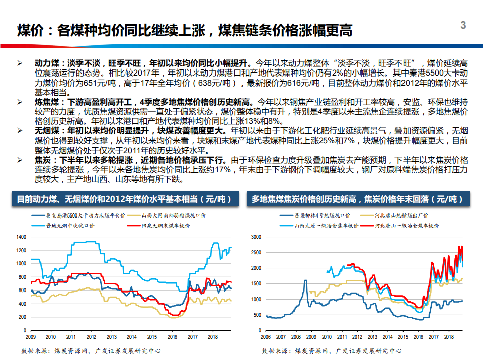 2019年煤炭行业年度策略：新平衡、新估值-181209.pdf 第3页