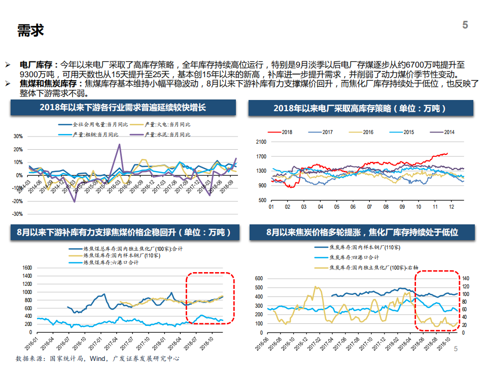 2019年煤炭行业年度策略：新平衡、新估值-181209.pdf 第5页