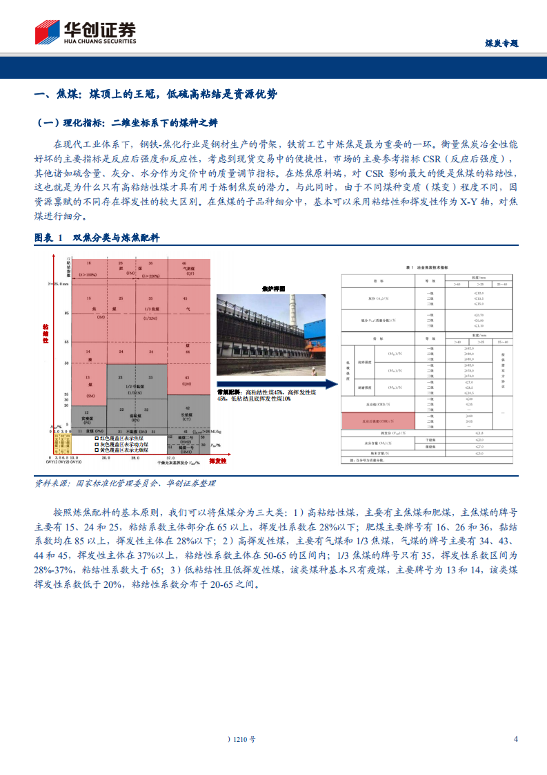 采掘行业煤炭专题：焦煤供给增量在海外，企业区分度以区域和历史负担为中心-190906.pdf 第4页